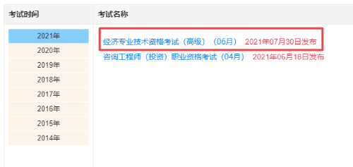 2021高级经济师成绩