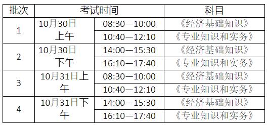 青海2021年初中级经济师考试时间