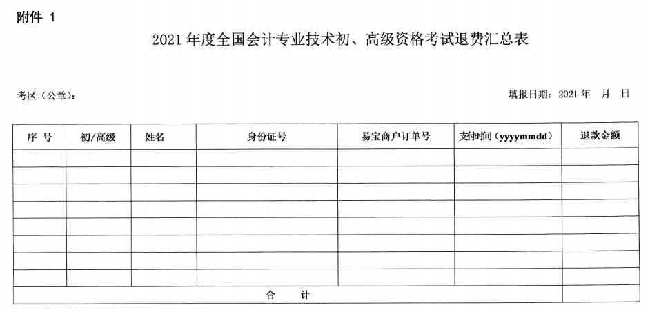 辽宁辽阳2021高会考试部分考生因疫情未能参加考试后续工作通知