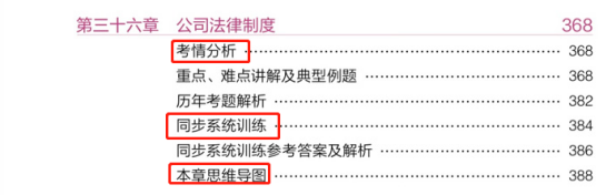 经济师备考