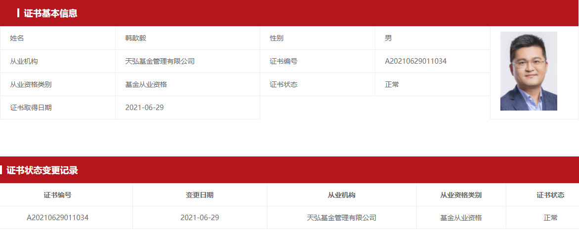 蚂蚁集团CFO出任天弘基金董事长！看完他简历只能说...