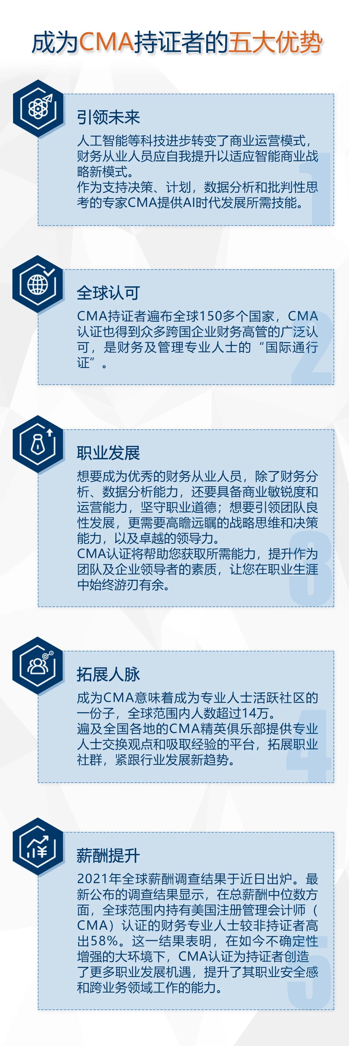 CMA持证者优势