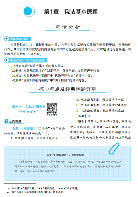 部分样图
