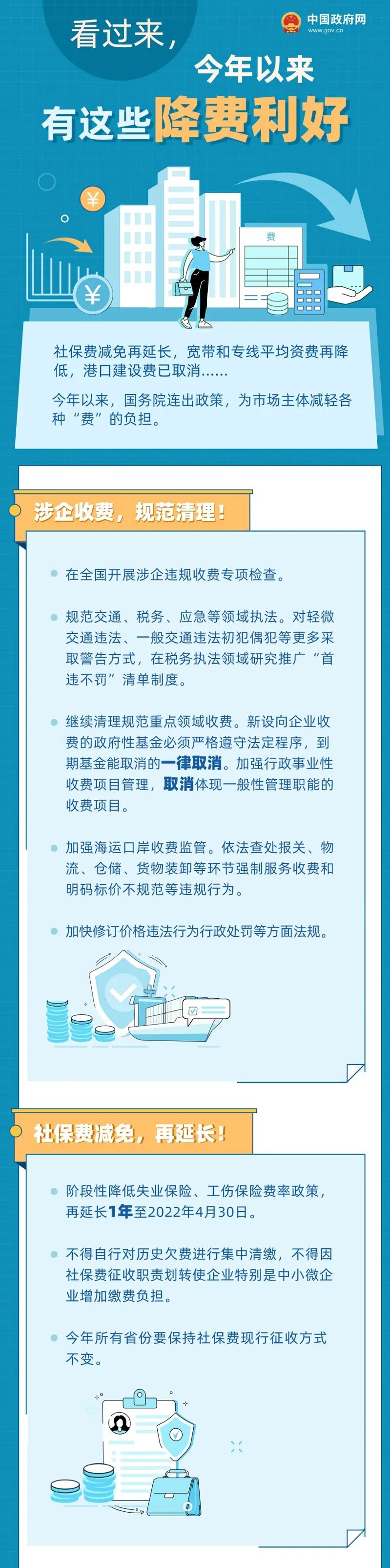 2021年以来有这些降费利好 ，收藏！