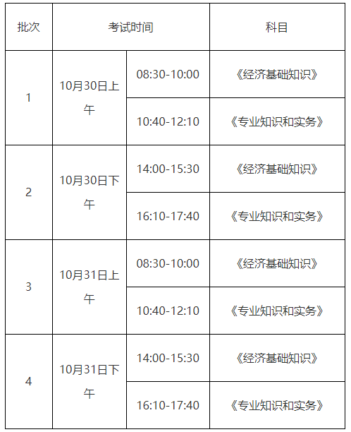 上海中级经济师考试时间