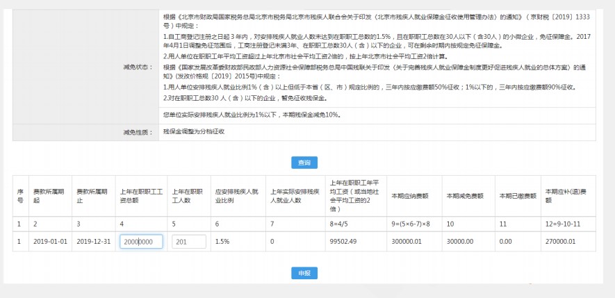 【干货实操】2021年残保金申报填写与实操