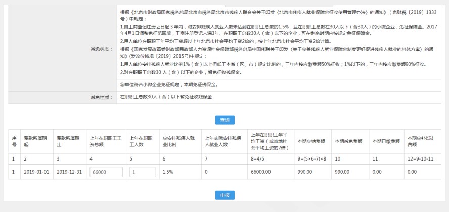 【干货实操】2021年残保金申报填写与实操