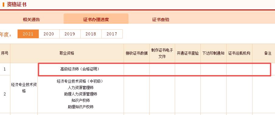 高级经济师合格证明下载