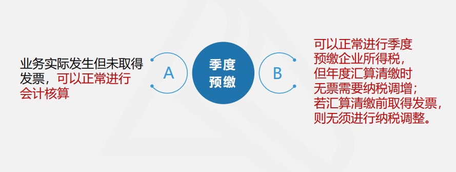 【实操干货】建筑施工企业所得税季度预缴申报