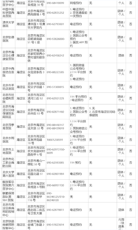 核酸检测要求48小时！注会三天都有考试怎么办？