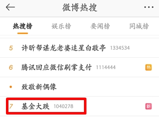 #基金大跌#买啥亏啥！今天的你“绿”了吗？
