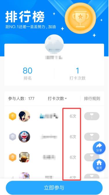 中级经济师打卡排行榜