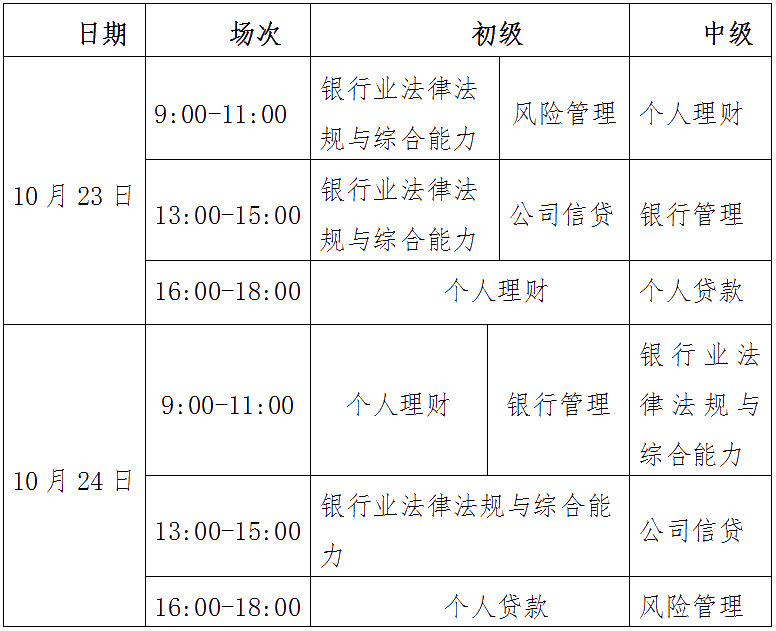 2021年10月银行从业证书考试时间