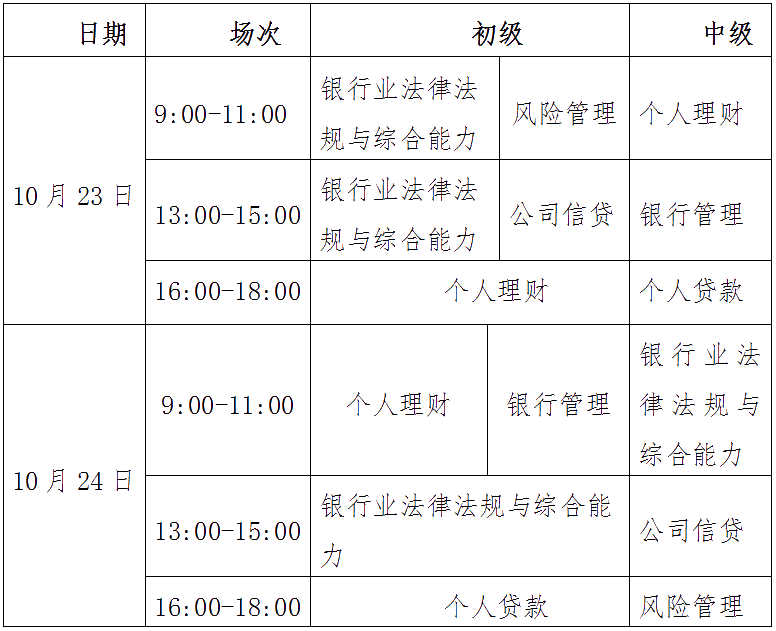 2021年10月银行从业中级考试时间