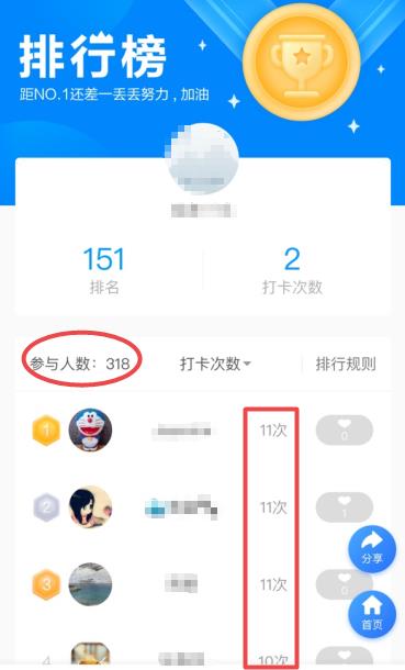 中级经济师打卡活动