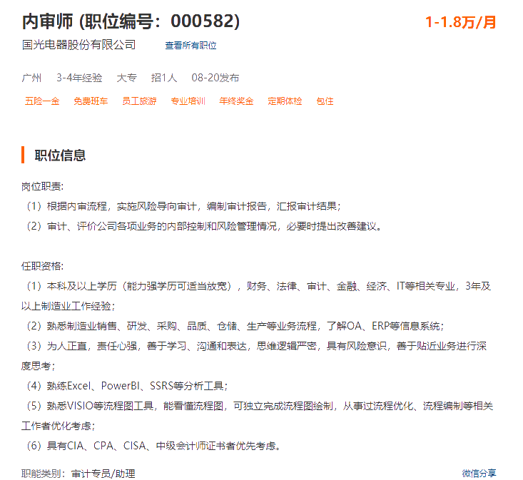 内审师招聘2