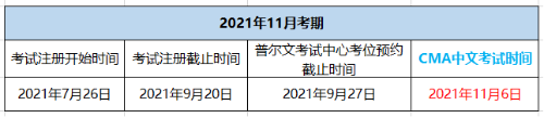 11月CMA考试报名时间