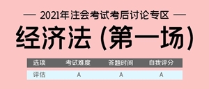 经济法(第一场)