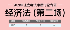 经济法(第二场)
