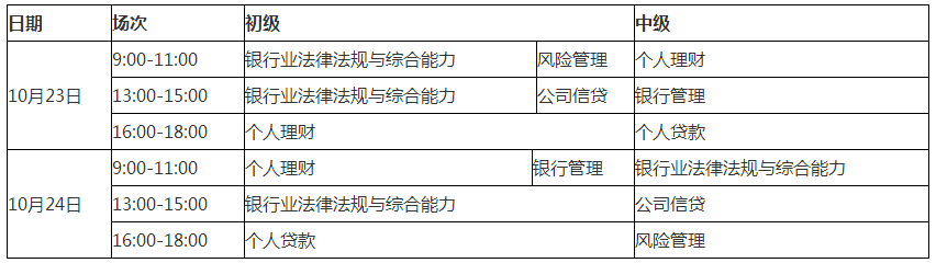 石家庄银行从业考试10月考试时间