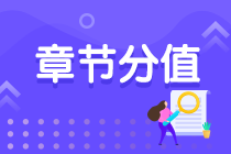 重点收藏！2021期货从业资格考试各章节分值！