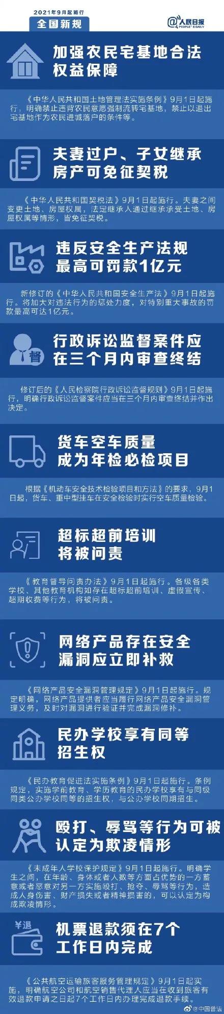 9月新规来了！全国新规+地方新规！影响纳税、教育、出行多方面！