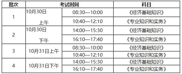 福建2021初中级经济师考试时间