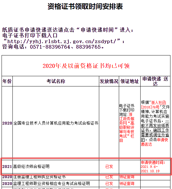 浙江2021年高级经济师考试合格证明可以申请邮寄了！