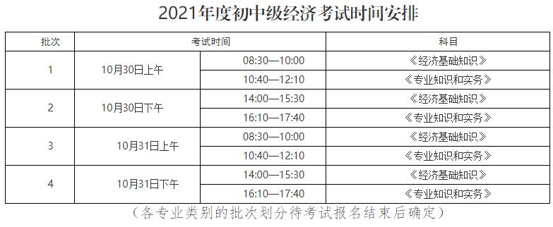 2021年初中级经济师考试时间安排