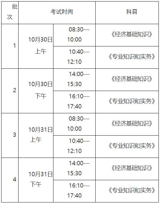 云南年2021年初中级经济师考试时间