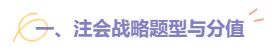 【热门】2022注会战略题型题量及备考建议