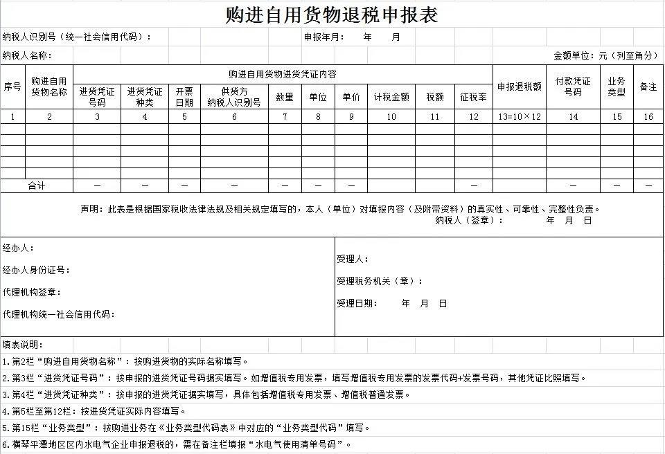 【退税啦】全额退还增值税！研发机构采购国产设备相关事项看过来