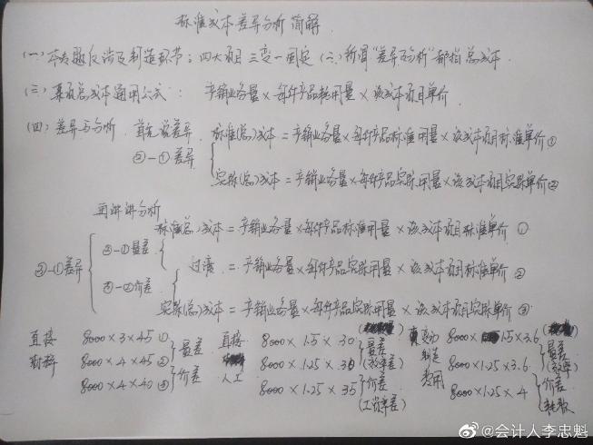 中级财务管理无从下手？李忠魁老师手写干货带你入门！