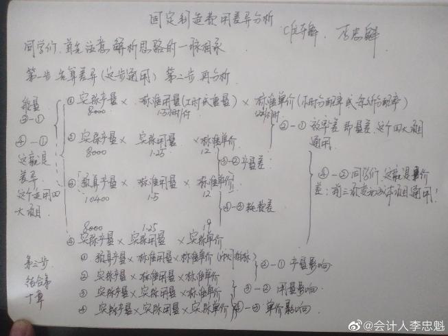 中级财务管理无从下手？李忠魁老师手写干货带你入门！