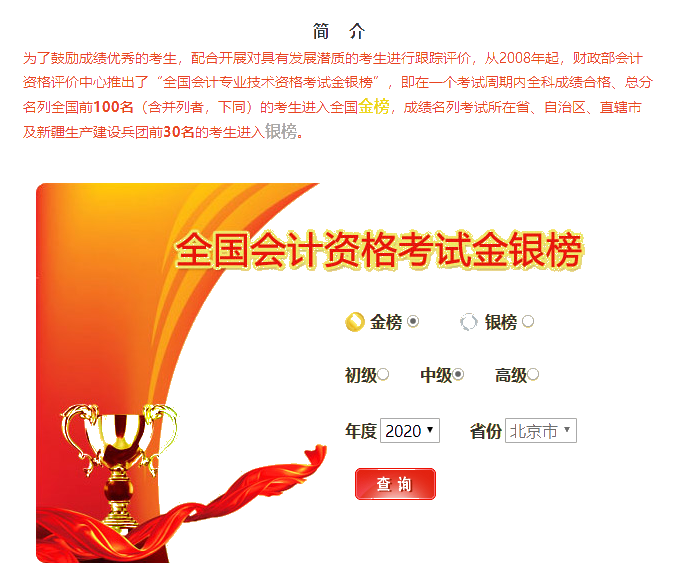 作为一个会计从业者 为什么中级会计证书非考不可！
