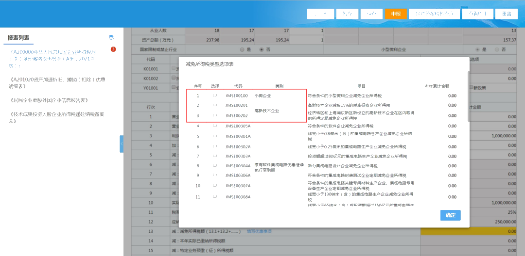 快看！高新技术企业特区内外所得税额减免事项这样填报！