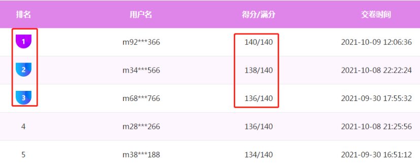 税法二