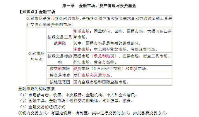 基金从业资格备考 找组织领资料！