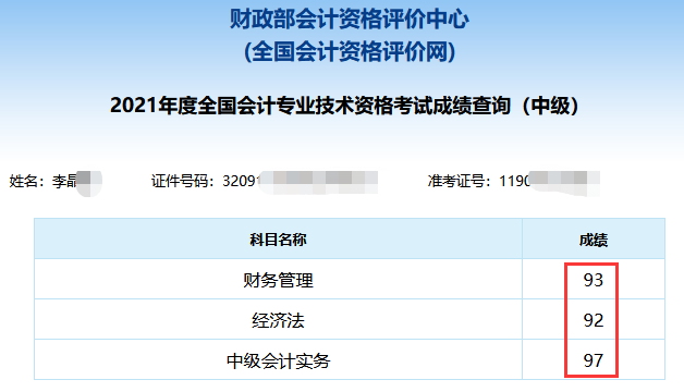 2021年中级会计职称考试分数出来了！你考的怎么样？