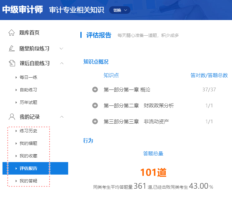 评估报告