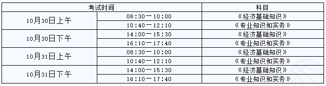 唐山2021初中级经济师考试时间