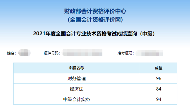 面授-精英高端班李同学成绩截图