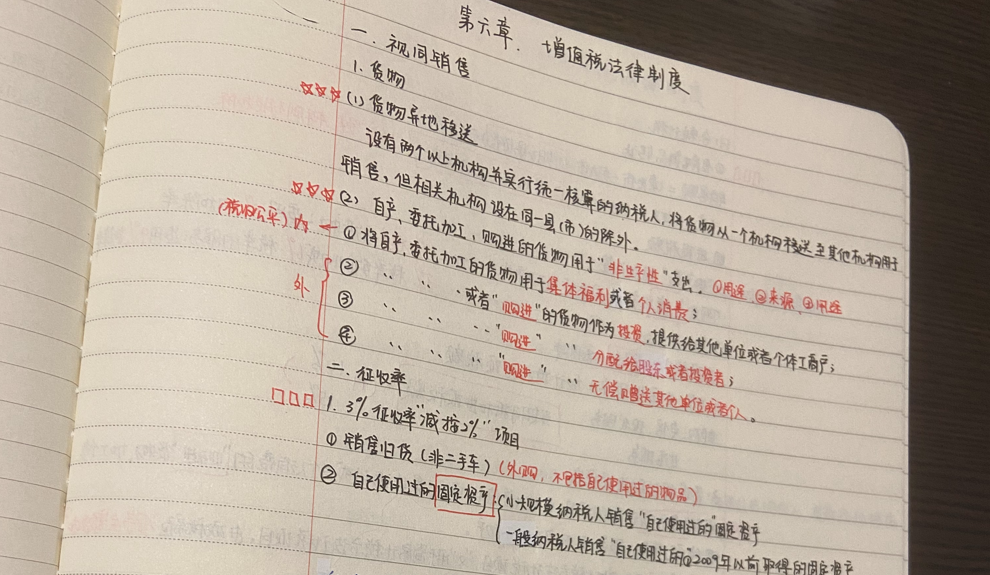 精英高端班李同学学习笔记