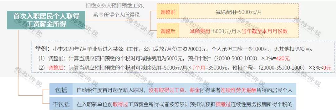 微信图片_20211027142341