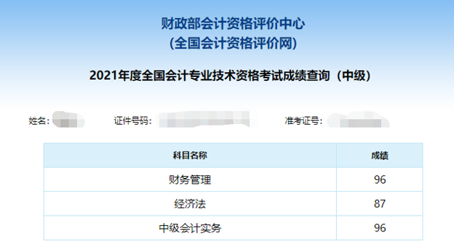 中级面授高端班学员成绩截图