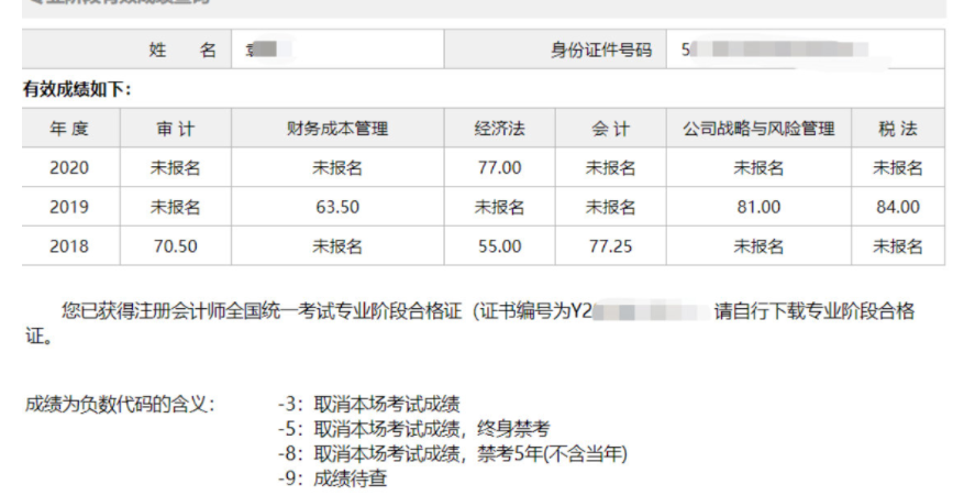 朋友骗我考CPA 没想到不仅送税务师还获得很多宝藏...