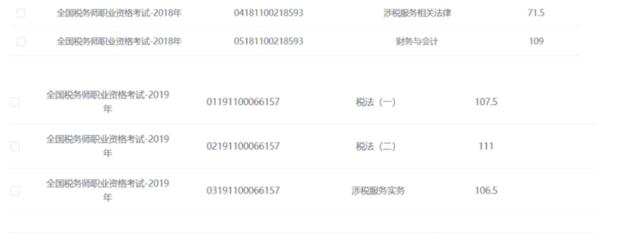 朋友骗我考CPA 没想到不仅送税务师还获得很多宝藏...
