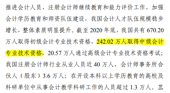 什么？拿到中级会计证书 薪资待遇竟然差这么多！ 