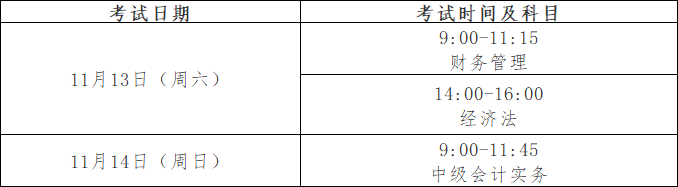 注意！湖北 江苏等中级会计延期地区将于3日开始打印