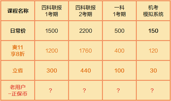 老用户资产评估师爽十一8折优惠价格